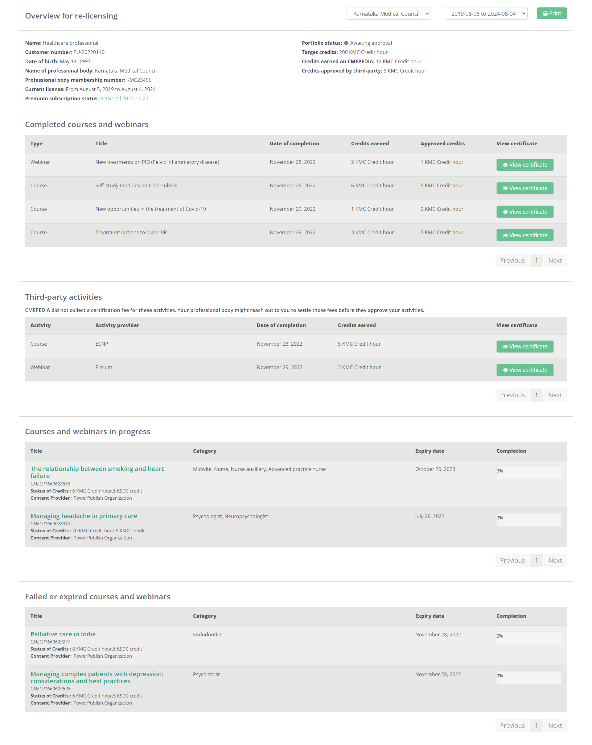 Dashboard mockup