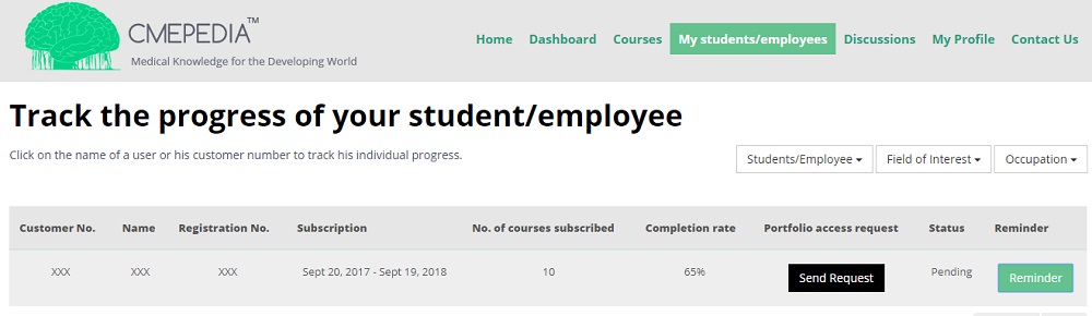 Portfolio Access Request