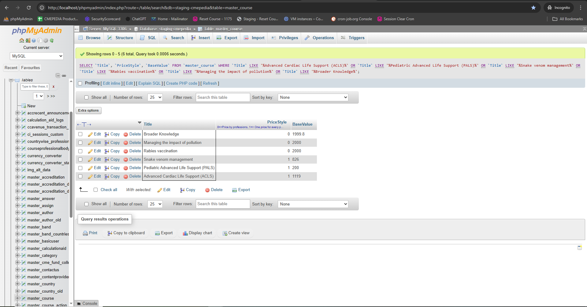 Certificate Developer Test — CME course